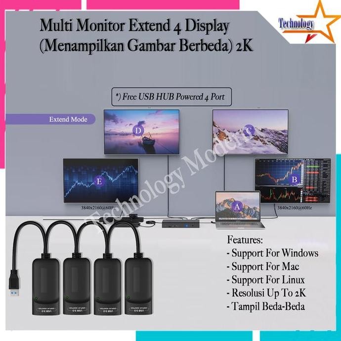 Jual 2K Multiple Monitor Hdmi Extend Display 1 Pc Untuk 4 Monitor ...