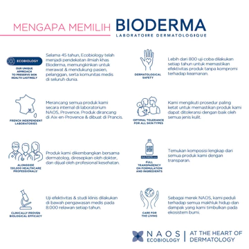 Bioderma Sensibio H2O 100ml Micellar Water Untuk Semua Jenis Kulit Sensitif