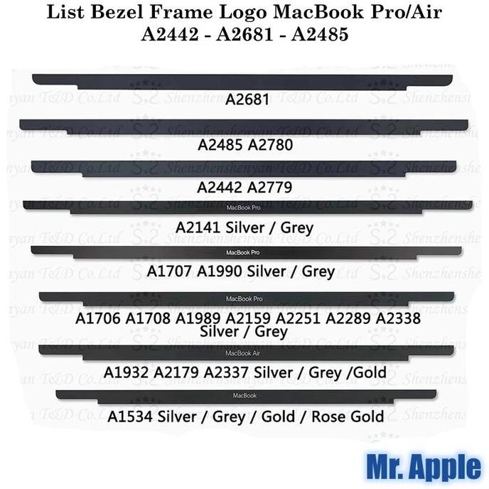 Jual NEW List Bezel Frame Logo MacBook Pro/Air | Shopee Indonesia