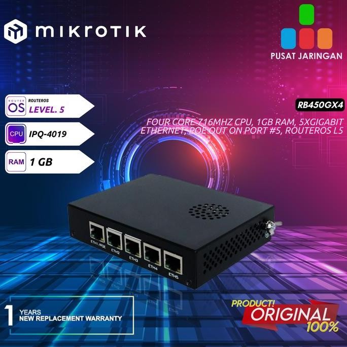 Jual Mikrotik Rb450Gx4 Router Indoor Routeros New Stok | Shopee Indonesia