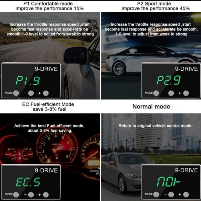 Jual 9 Drive Piggyback Remap Ecu All New Rush Terios Throttle ...