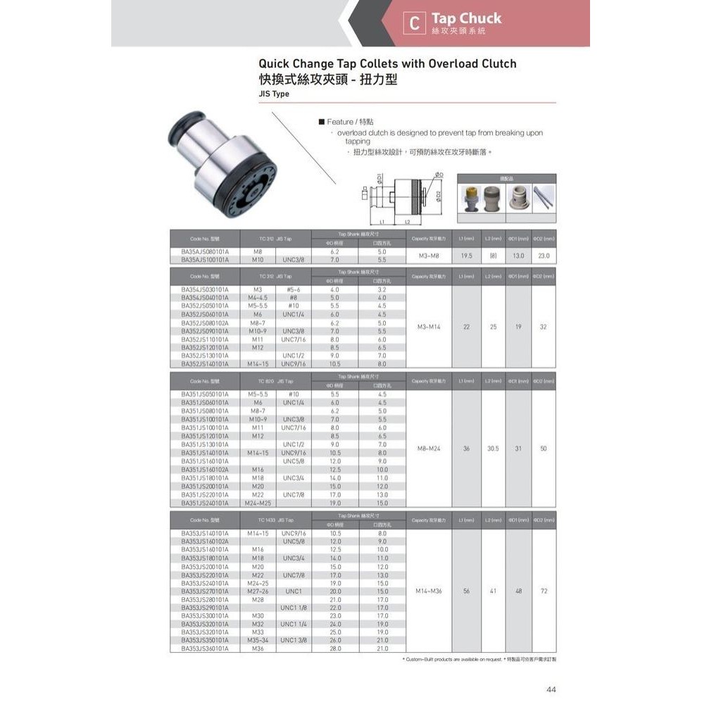 Jual Collet Tap M 18 Tc820 Chum Power M18 Jis Tapping Chuck Quick Cnc ...