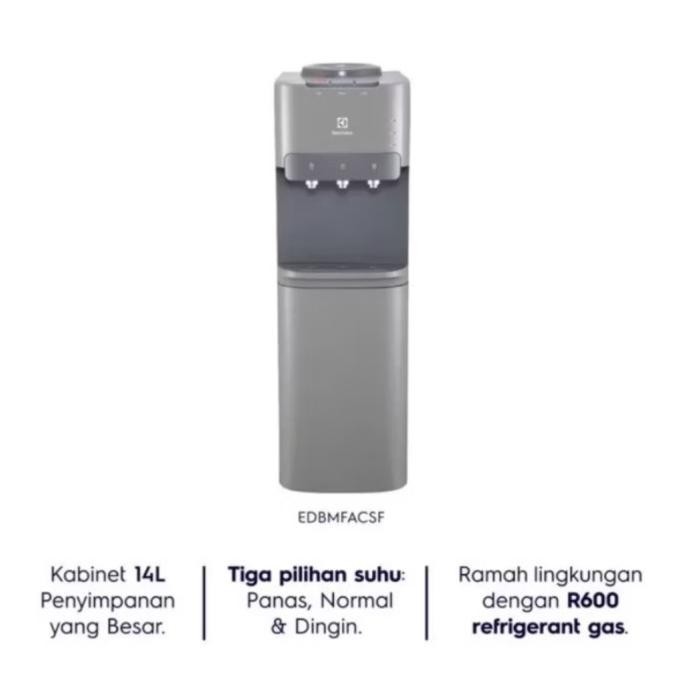 Jual Grosir Water Dispenser Electrolux Galon Atas Edbmfacsf Top Loading