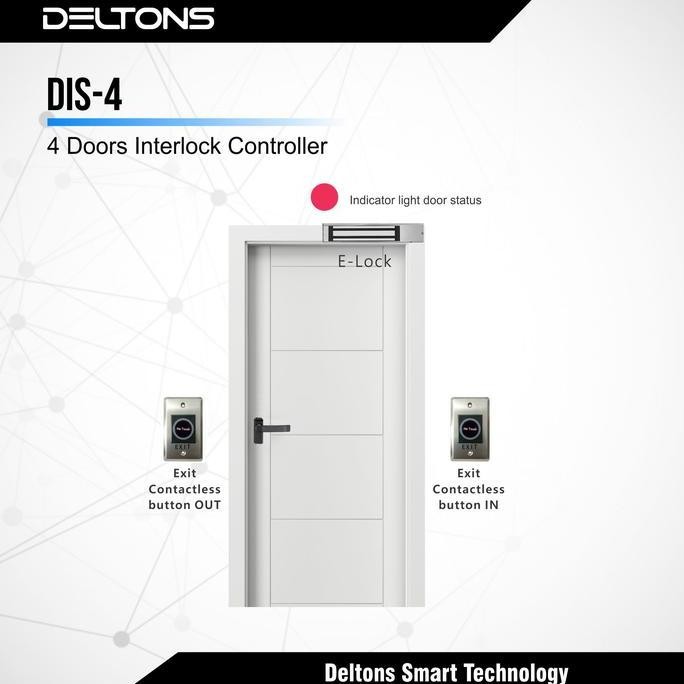 Jual Door Interlock System Airlock Door Access Control | Shopee Indonesia
