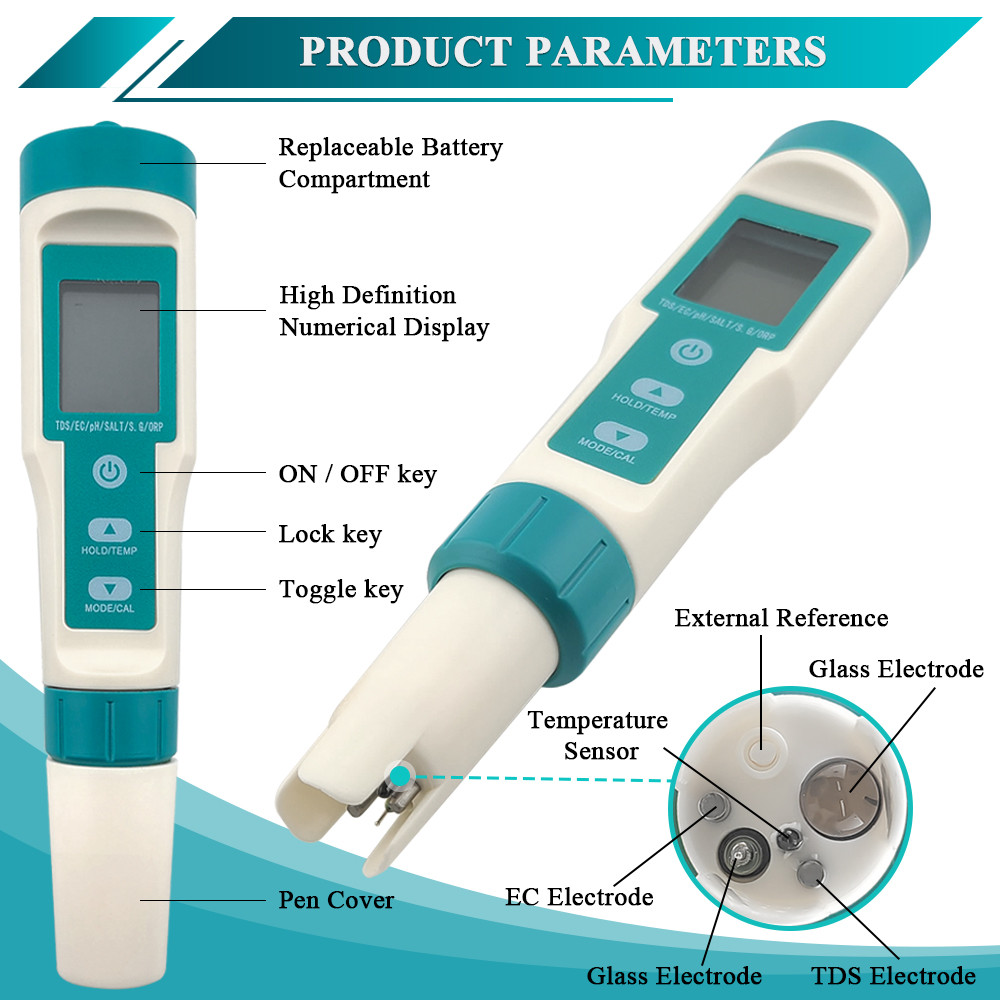 Jual NEW Multifunctional water quality detection pen PH measuring ...