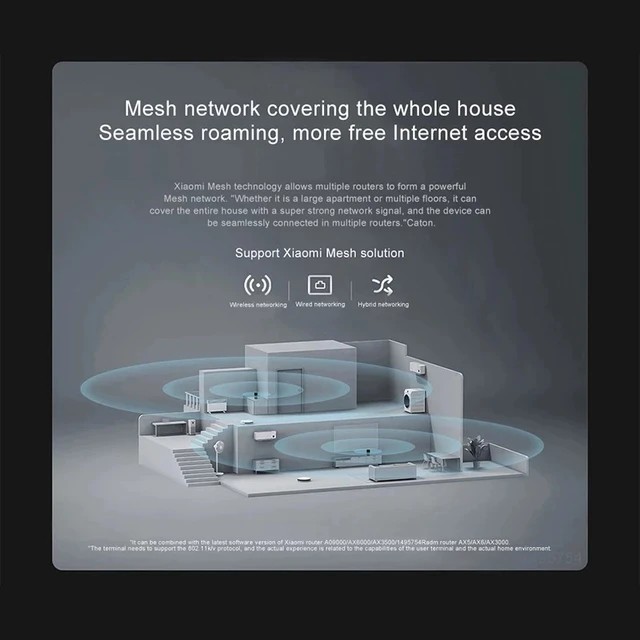 Jual Mijia Router AX3000 Wi-Fi 6 Mesh System Mi Router Gaming | Shopee ...