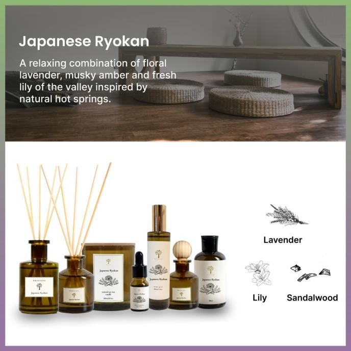 Jual BEBAS ONGKIR - Pristine Japanese Ryokan Reed Diffuser Refill 180ml ...