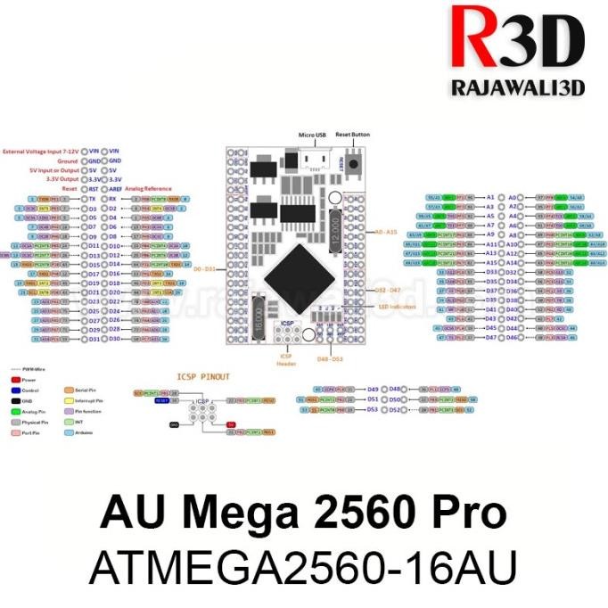 Jual Arduino Au Mega 2560 Pro Atmega2560-16U Usb Ch340G Development ...