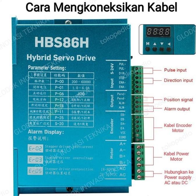 Jual Sale Hybrid Servo Stepper Motor Driver Nema34 Nema 34 Closed Loop ...
