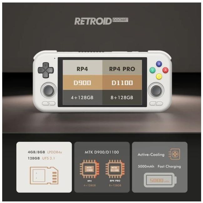 Jual Produk Baru!! Retroid Pocket 4 / 4 Pro Handheld Game Console ...