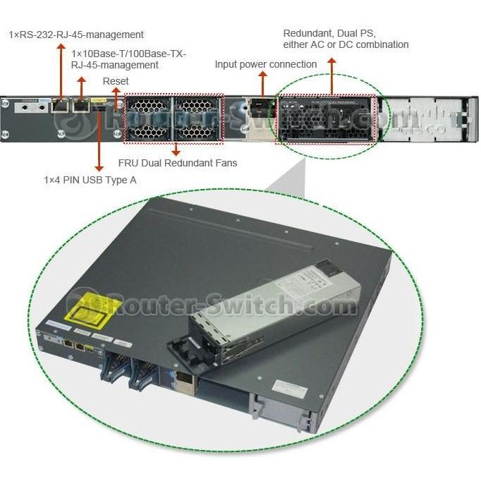Jual Cisco 3560X-48P-S Switch Layer 3- 48 X 10/100/1000+ Moduller 10G ...