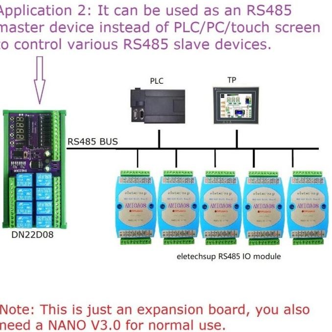 Jual Promo Modul 8 Channel Relay Shield PLC Expansion RS485 for Arduino ...