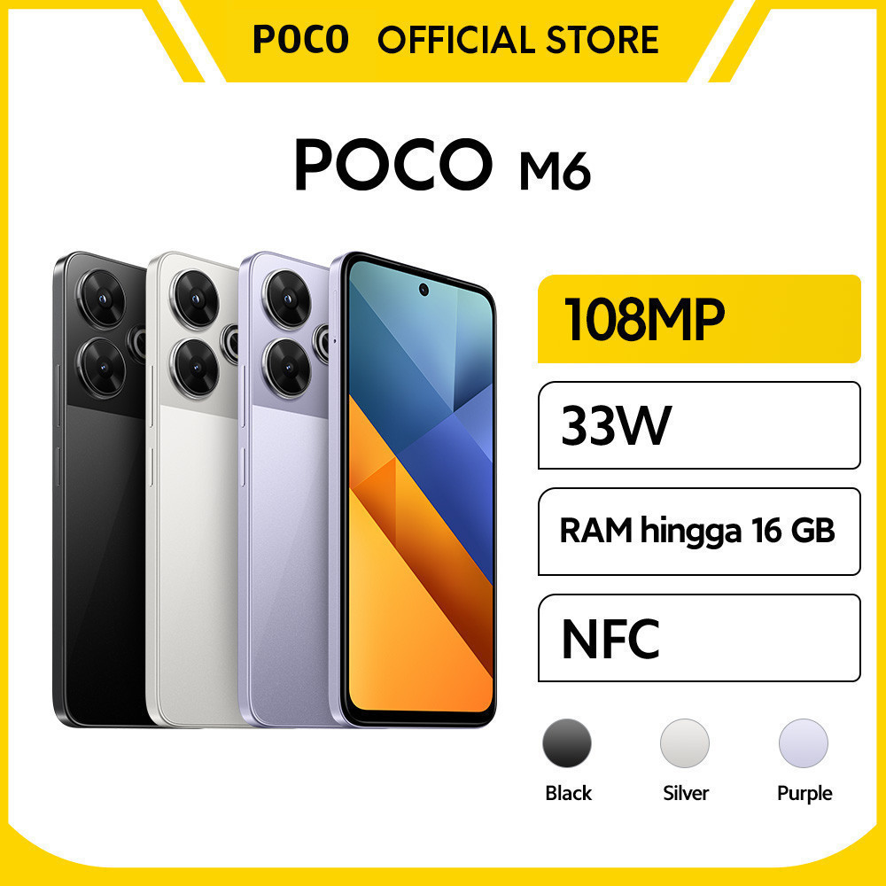 POCO M6 Rear View