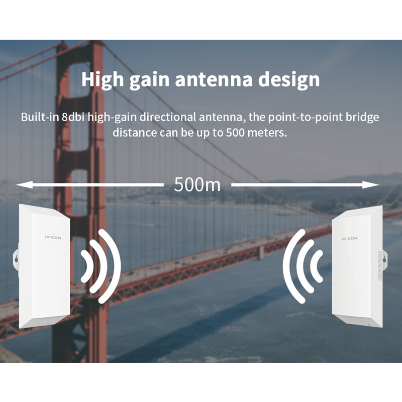 Jual SALE 2 Pcs Wireless Bridge 2.4GHz Outdoor CPE Router Wi-Fi Access ...