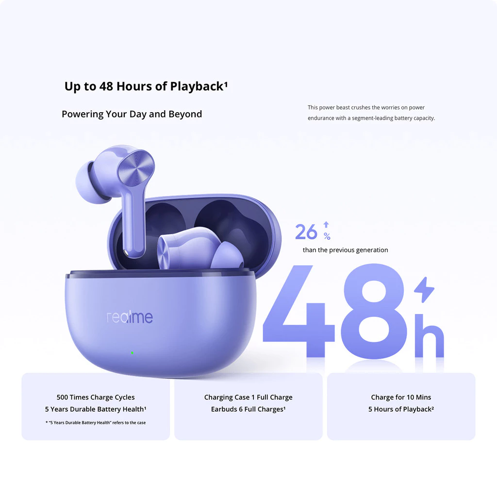realme Buds T200 Lite ( Up to 48 Hours of playback | 12.4mm Dynamic Bass Driver | Quad-mic Al Deep Call Noise Cancellation)