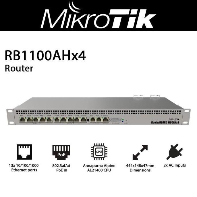 Jual Mikrotik Rb1100 Ahx4 / X4 - Routerboard New Stok | Shopee Indonesia