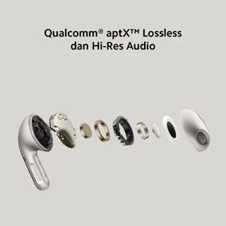 Xiaomi Buds 5 | Qualcomm® aptX™ Lossless dan Hi-Res Audio | Harman AudioEFX | Triple-mic AI | TWS [Official Store]
