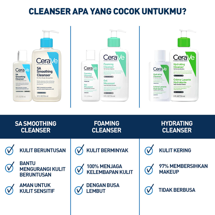 Facial Cleanser for All Skin Types