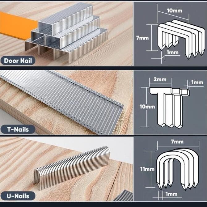 Jual JLD Staples Tembak 3 in 1 steples tembak kayu karpet banner ...