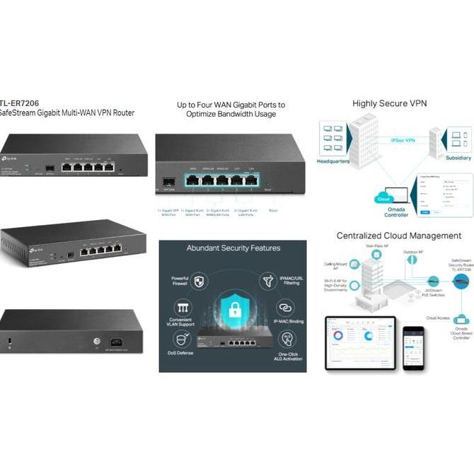 Jual Tp-Link Tl-Er7206 Tplink Safestream Gigabit Multi-Wan Vpn Router ...