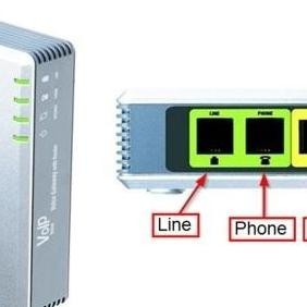 Jual Voip Cisco Linksys Spa3102 Voice Gateway With Router 1 Fxo 1 Fxs 2 ...