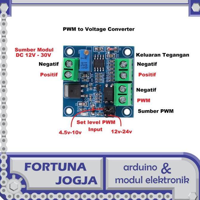 Jual PWM to Voltage and Voltage to PWM Converter Signal Conversion ...