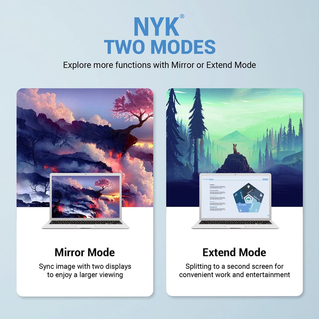 NYK Kabel Type C to Display Port Cable Gold Plate 4K COD (5)