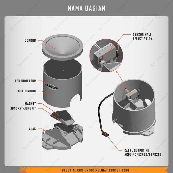 Jual EVOTEKNOLOGI SENSOR CURAH HUJAN OMBROMETER TIPPING BUCKET RAIN ...