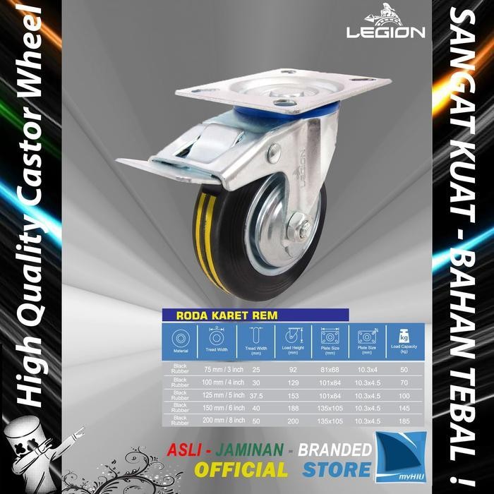 Jual Roda Lori 3