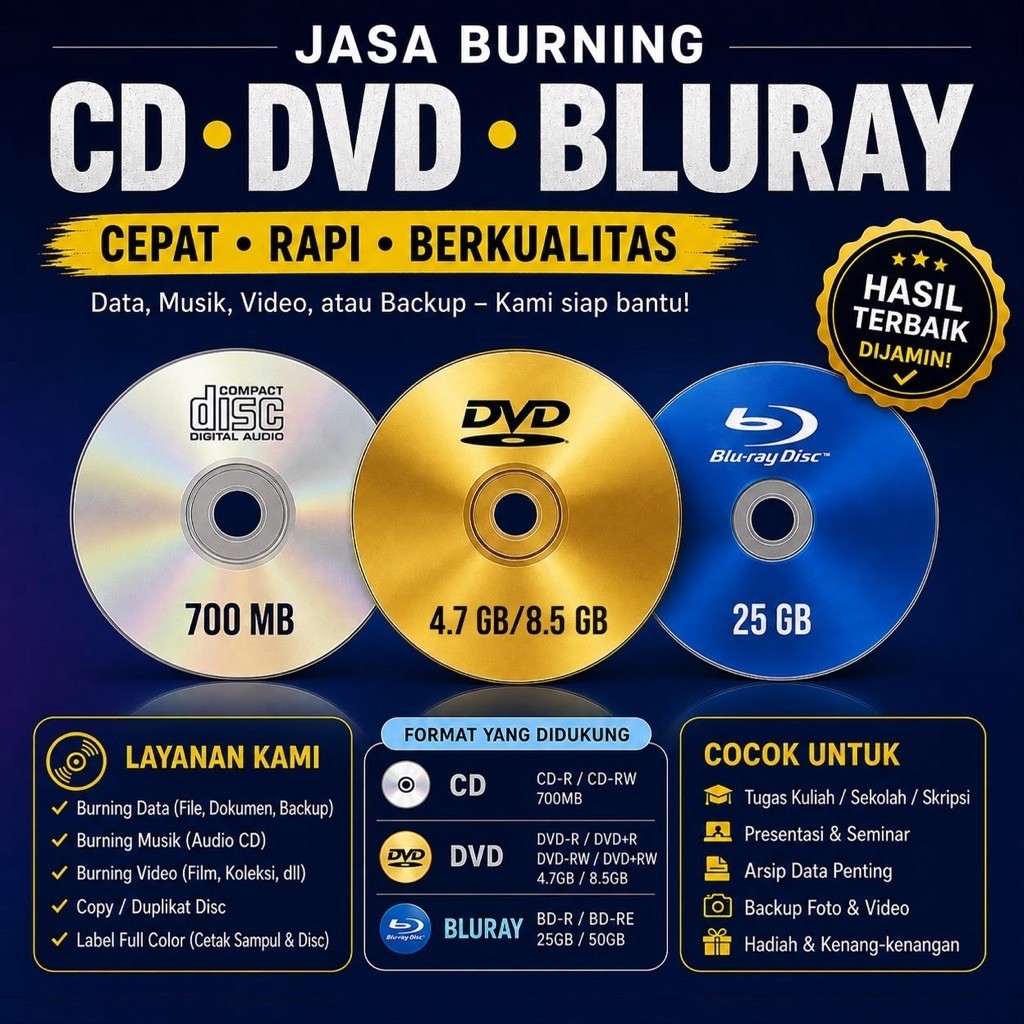 Jual Burning CD DVD BLURAY BISA SATUAN burn write CD-R VCD audio video ...