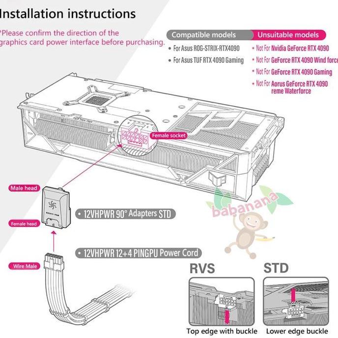 Jual VGA Rtx 4090 Terlengkap & Harga Terbaru Oktober 2026 | Shopee ...
