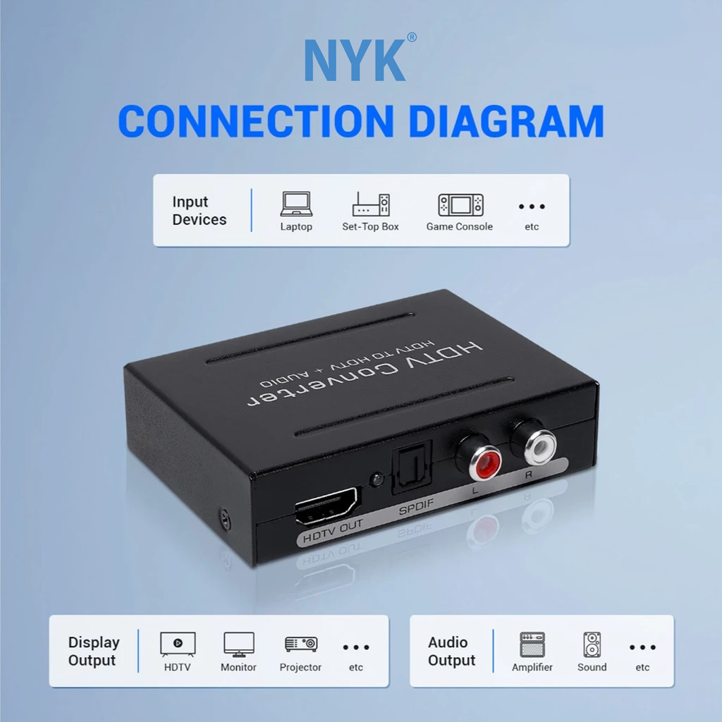 NYK Converter BOX HDMI to HDMI Audio extractor Digital Analog COD (2)