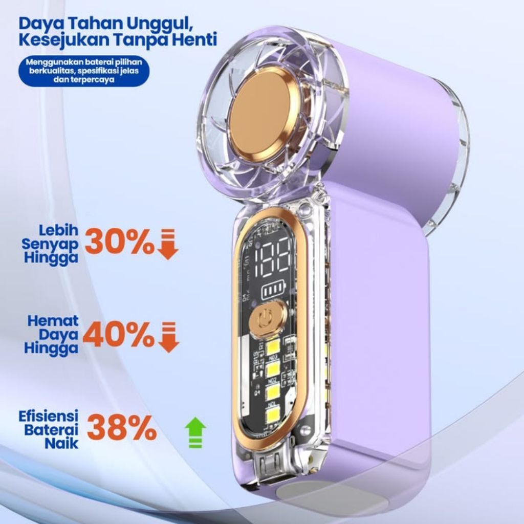 Kipas Angin Portable Mini X688 - X699, 100 Level Kecepatan Angin 3000mAh import Berkualitas Tinggi