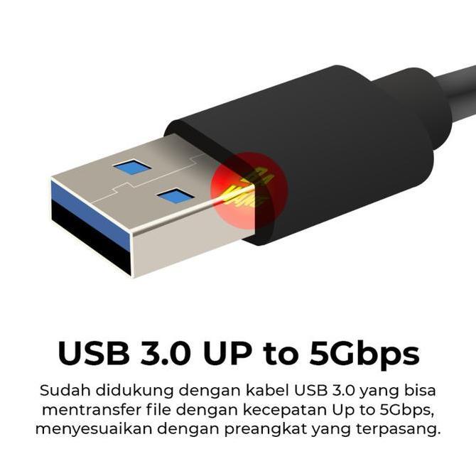 Jual Adapter Card Reader CF Compact Flash Express Type C USB A B Type-A ...