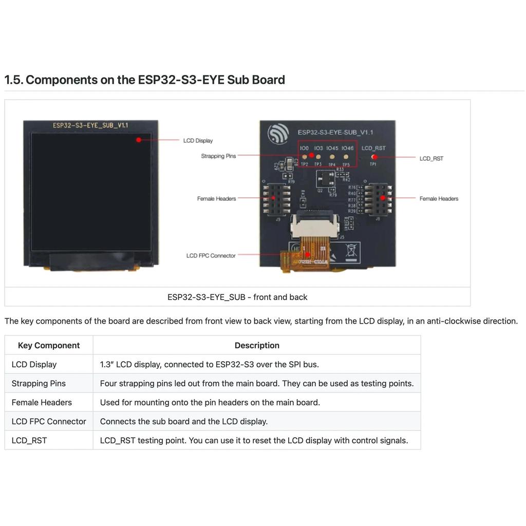 Jual ESP-EYE/ESP32-S3-EYE Development Boards, ESP32 AI Image ...