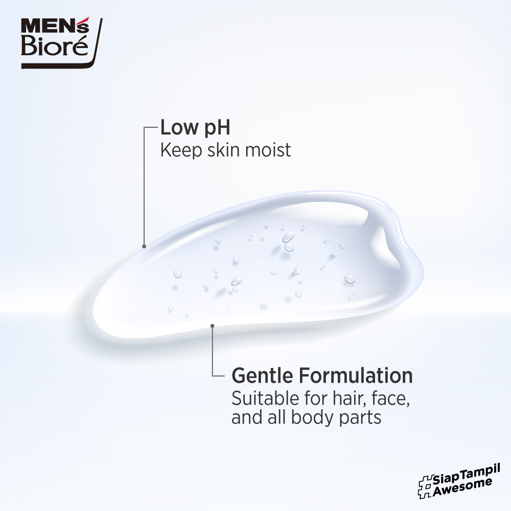 Jual Men's Biore 5 in 1 Shampoo & Sabun Mandi Cair Pria Fresh Menthol ...