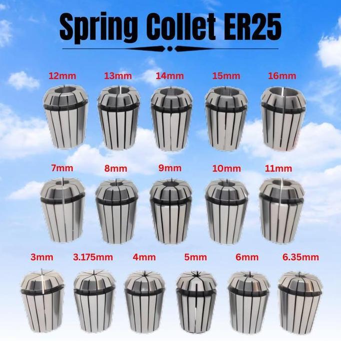 Jual Nutbolt- Er25 Spring Collet Adapter Collet Chuck Er 25 Collet Cnc ...