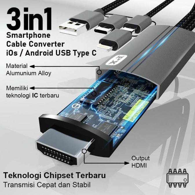 Jual Youii- Px Mha-130 Kabel Hdmi Ke Type C Usb/Micro/Lightning ...