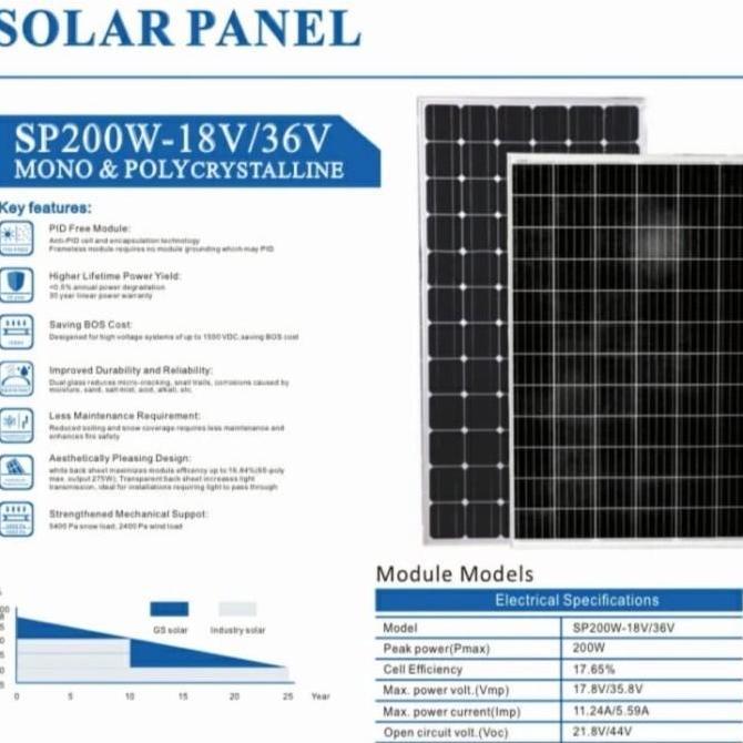 Jual BEBAS ONGKIR - solar panel surya cell module st solar stc stec ...