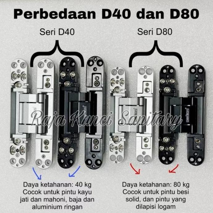Jual Engsel Tanam Dekson/Engsel Invisible/Concealed Hinge ES CONC ...