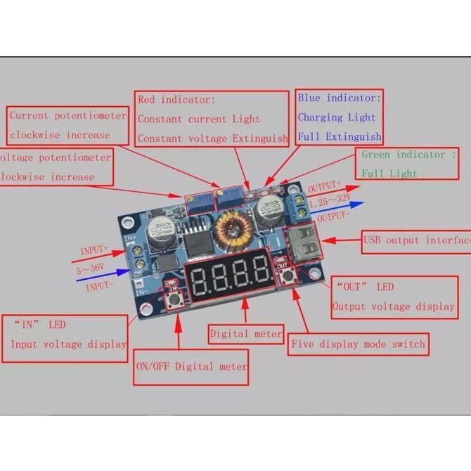 Jual XL4015 DC-DC Adjustable Step Down Module 5A with USB Voltmeter CC ...