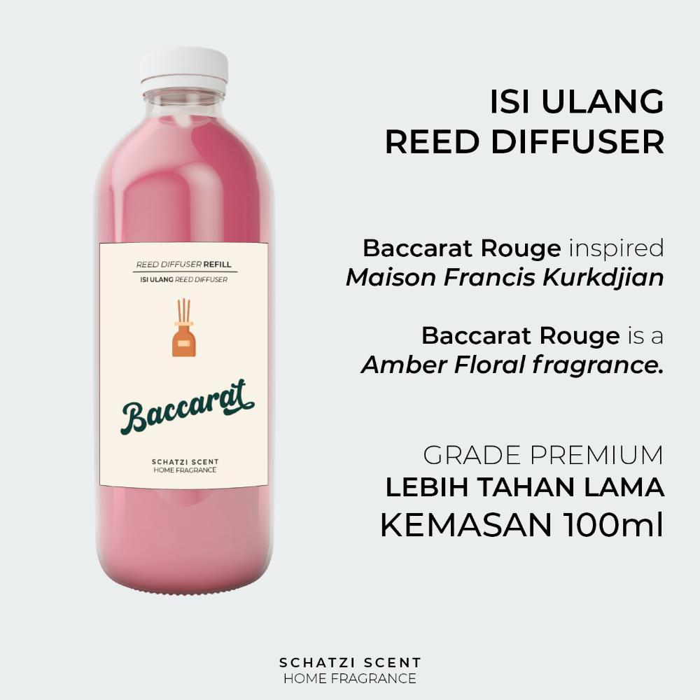 Jual Isi Ulang Reed Diffuser 60ml | Shopee Indonesia