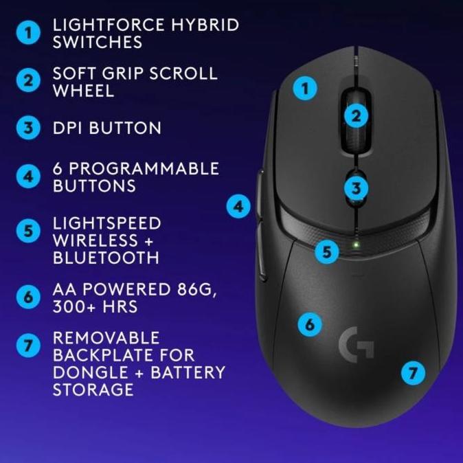 Jual Logitech G309 Lightspeed Wireless + Bluetooth Gaming Mouse, Hero ...