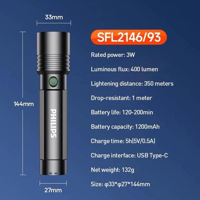 Jual Philips Sfl2146 Senter Led Zoom In Zoom Out Flashlight ...