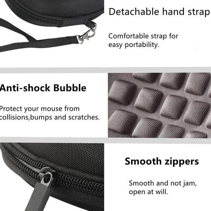 Jual Hard Cover Case Logitech MX Master 4/3/3S/ Master 2S Pouch ...