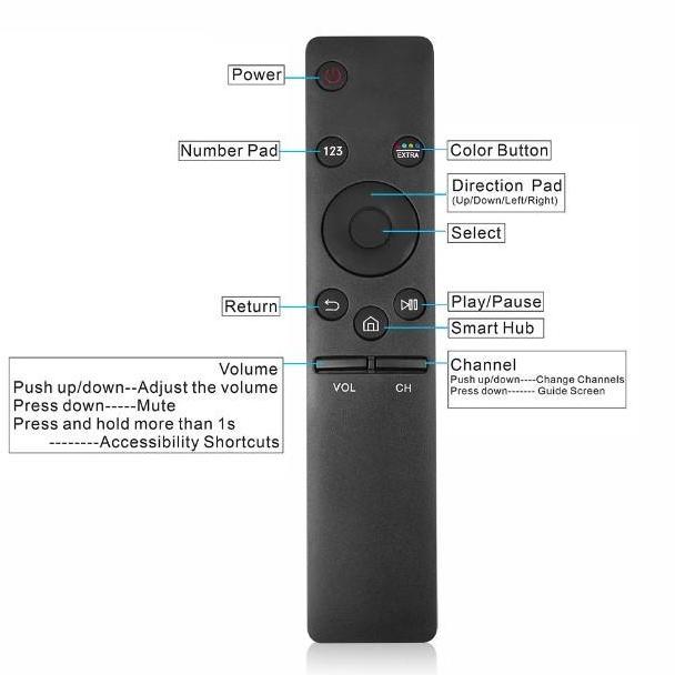 Jual Ready REMOTE REMOT CONTROL SMART TV SAMSUNG ONE LCD UHD LED HD ...