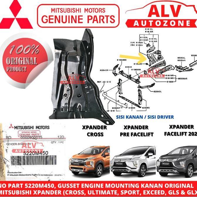 Jual GUSSET PLAT BESI APRON AFRON FENDER KANAN Xpander 5220M450 ...