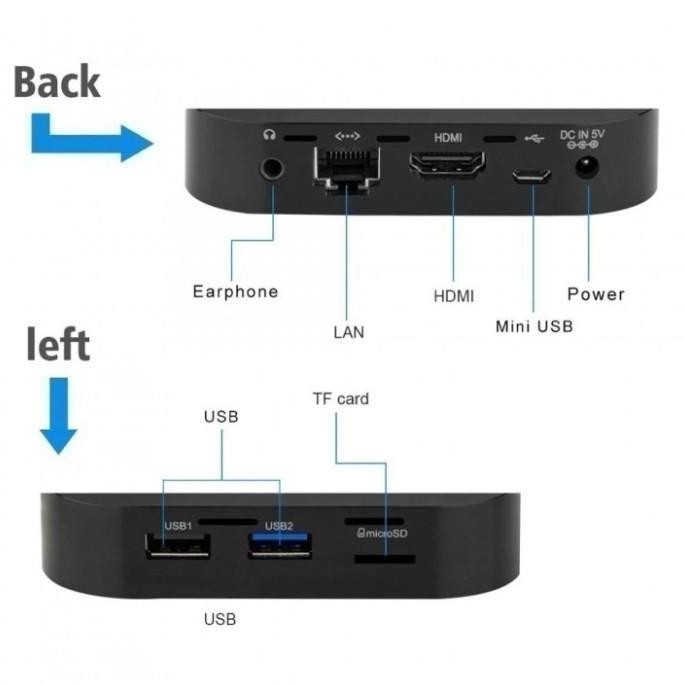 Jual WINTEL W8 PRO Mini PC - Intel Atom x5-Z8350 - 2GB-32GB - Windows ...