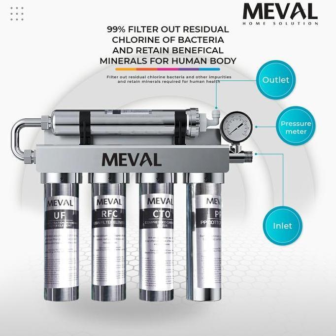 Jual Filter Air MEVAL UltraPure UF (570gpd) | Shopee Indonesia