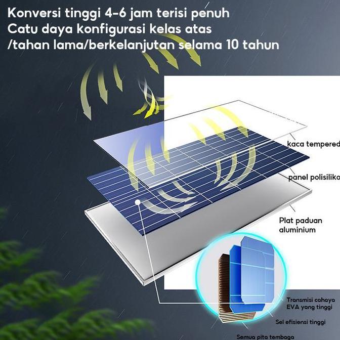 Jual ENLIGHTEN LAMPU CEILING PANEL SURYA 1500W ANTI AIR ANTI DEBU ...